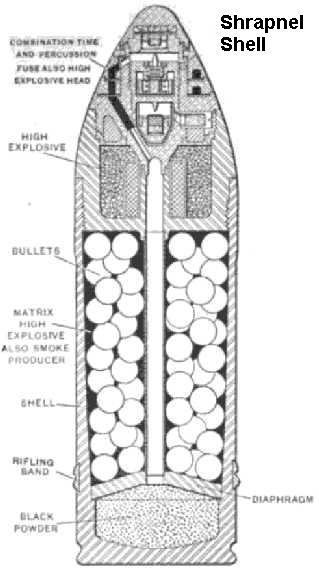 Gun_Data_Shrapnel_pic.jpg