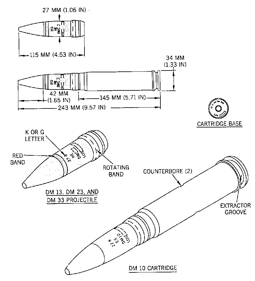 WNGER_27mm-145_mlg27_projectiles_pic.jpg