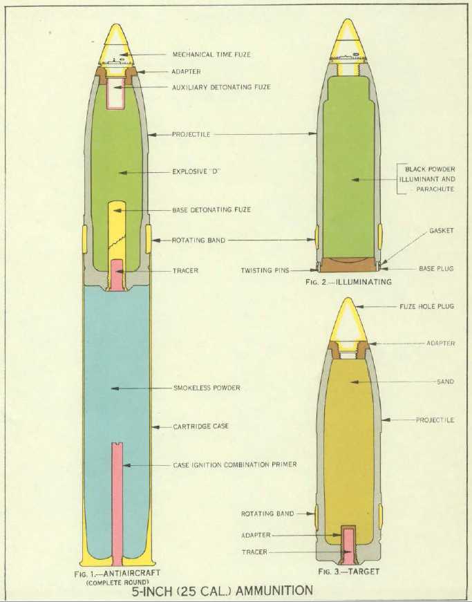 WNUS_5-25_mk10_cutaway_pic.jpg