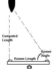 tech-078_triangle_pic.jpg